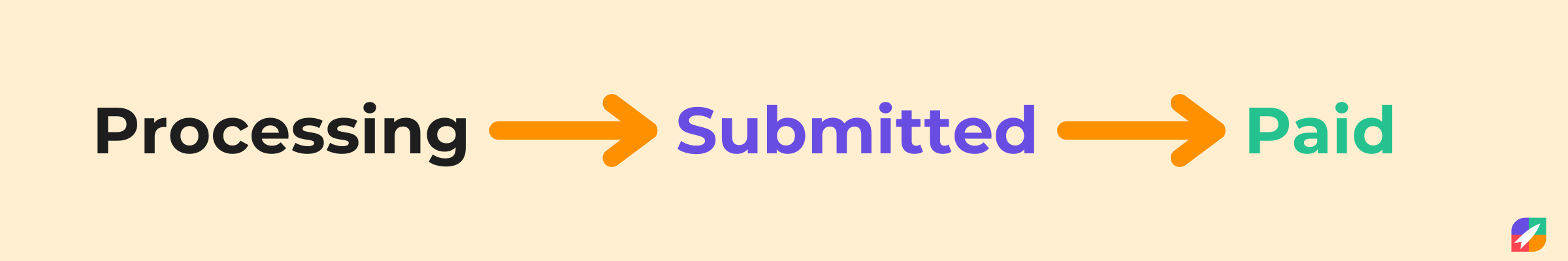 Copy of Journey Help Document Headers (3).png